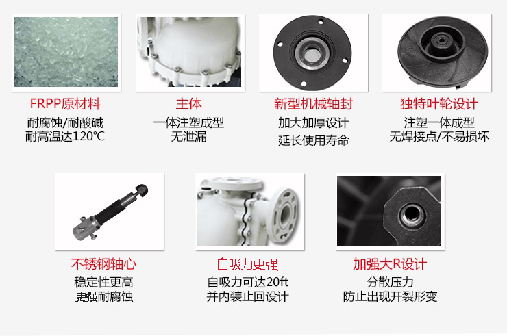 自吸泵7大技術升級 自吸泵7大技術升級